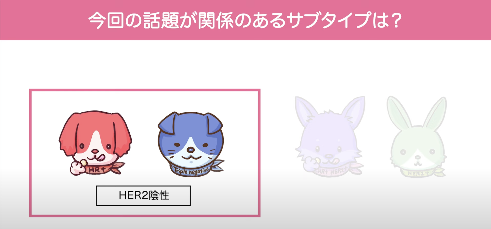 HER2 陰性乳がんに対するホルモン療法