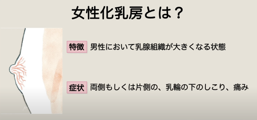 女性化乳房の治療